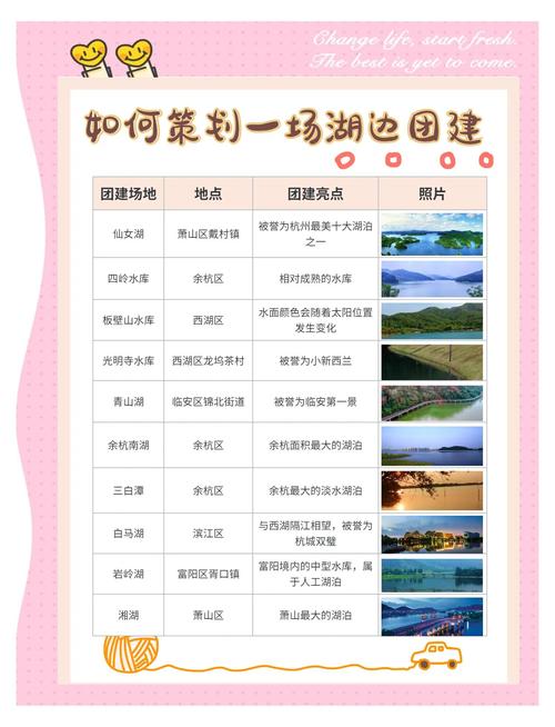 湖泊旅游资源包括哪些(湖泊旅游资源的特点)-第1张图片 湖泊旅游资源包括哪些(湖泊旅游资源的特点)-第1张图片