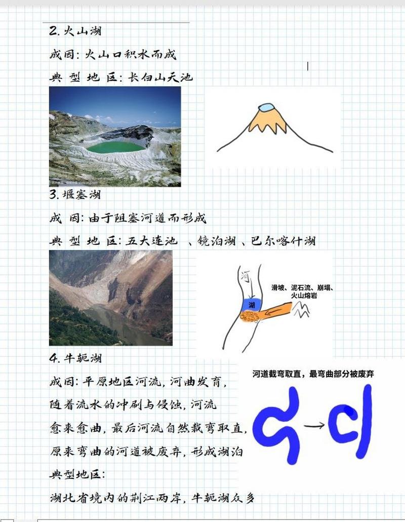 湖泊旅游资源包括哪些(湖泊旅游资源的特点)-第2张图片 湖泊旅游资源包括哪些(湖泊旅游资源的特点)-第2张图片