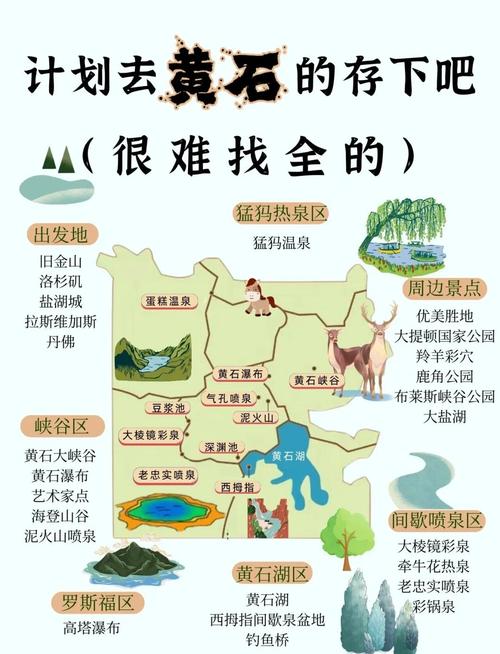黄石旅游攻略两日游景点,黄石旅游攻略两日游景点推荐-第2张图片 黄石旅游攻略两日游景点,黄石旅游攻略两日游景点推荐-第2张图片