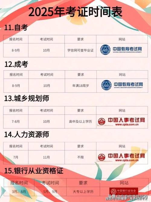 会计从业资格证考试考哪些科目,会计从业资格证考试哪几门-第1张图片 会计从业资格证考试考哪些科目,会计从业资格证考试哪几门-第1张图片