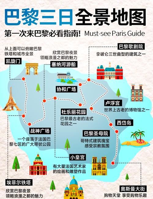 巴黎旅游攻略 - 巴黎旅游攻略酒店美食景点-第1张图片 巴黎旅游攻略 - 巴黎旅游攻略酒店美食景点-第1张图片