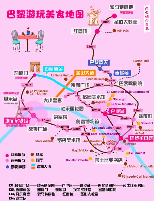 巴黎旅游攻略 - 巴黎旅游攻略酒店美食景点-第5张图片 巴黎旅游攻略 - 巴黎旅游攻略酒店美食景点-第5张图片