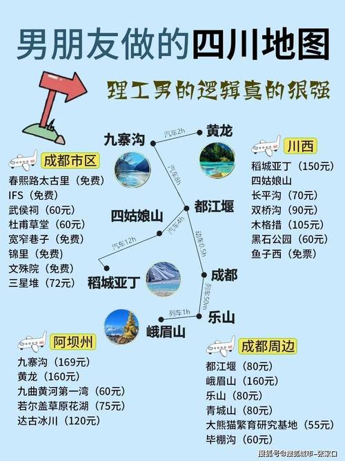 去四川旅游要多少钱呀现在要多少钱,去四川旅游需要注意什么费用多少钱-第2张图片 去四川旅游要多少钱呀现在要多少钱,去四川旅游需要注意什么费用多少钱-第2张图片