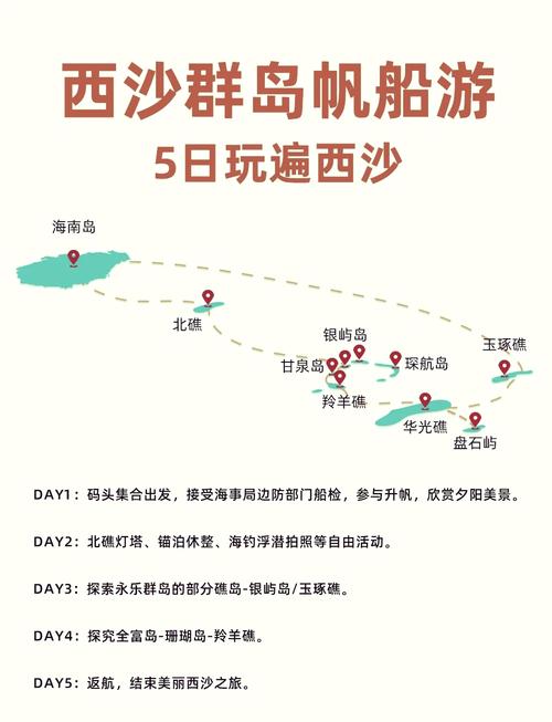三亚至西沙5天4晚邮轮旅游费用 - 三亚到西沙邮轮旅游-第1张图片 三亚至西沙5天4晚邮轮旅游费用 - 三亚到西沙邮轮旅游-第1张图片
