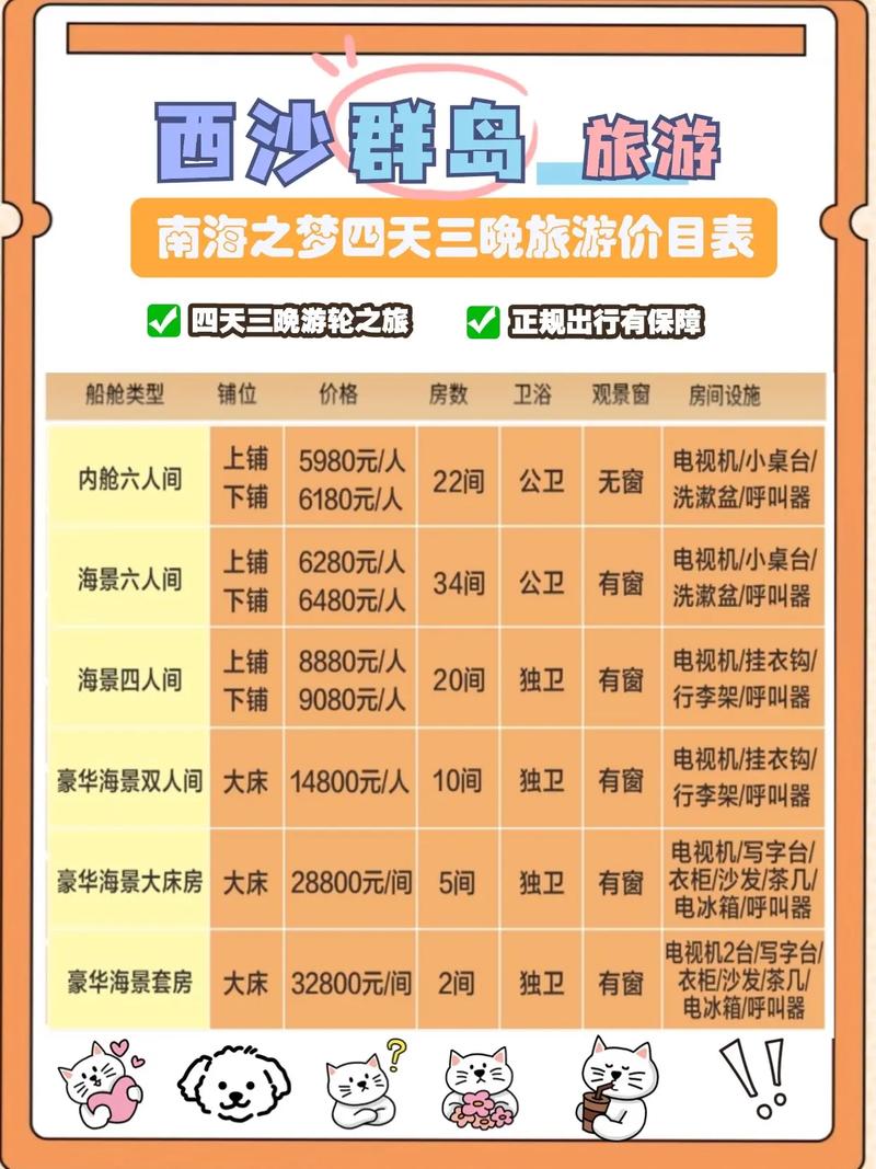 三亚至西沙5天4晚邮轮旅游费用 - 三亚到西沙邮轮旅游-第4张图片 三亚至西沙5天4晚邮轮旅游费用 - 三亚到西沙邮轮旅游-第4张图片