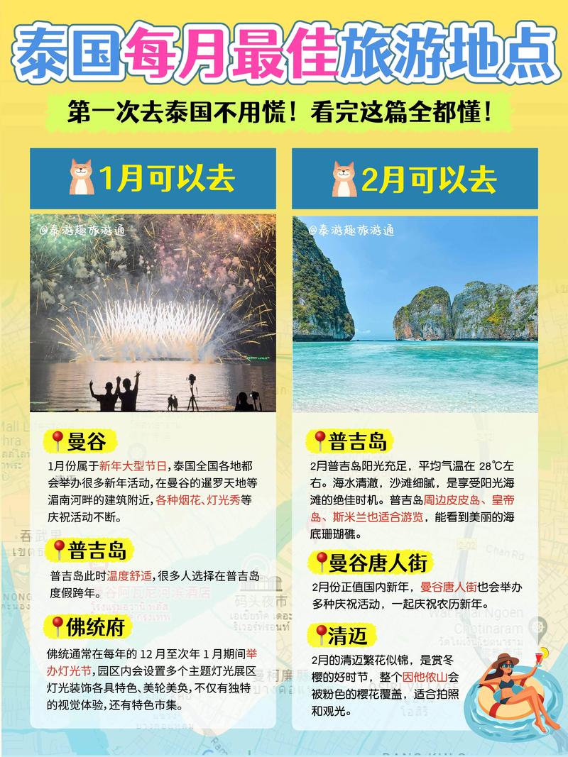清迈现在能去吗 - 清迈需要签证吗-第3张图片 清迈现在能去吗 - 清迈需要签证吗-第3张图片