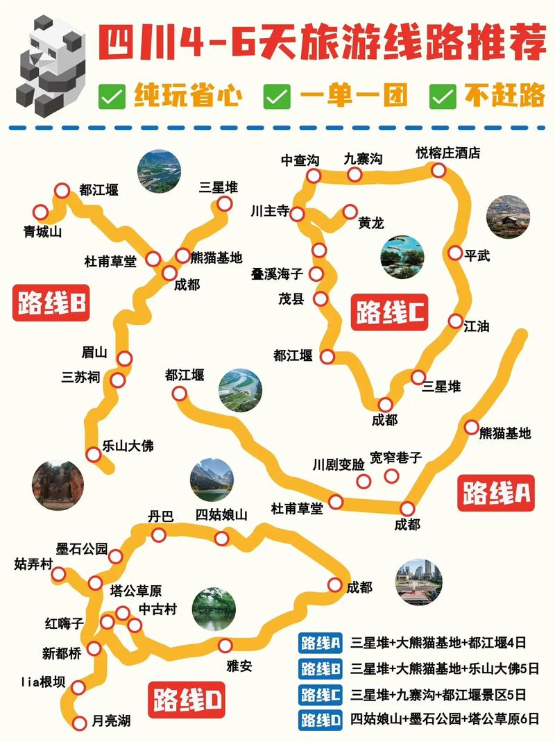 四川旅游推荐自驾,四川旅游自驾游线路图-第4张图片 四川旅游推荐自驾,四川旅游自驾游线路图-第4张图片
