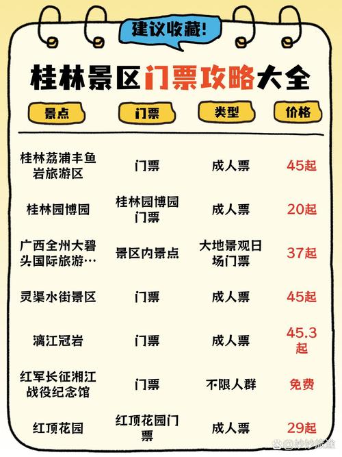 桂林旅游攻略必去景点多少钱 - 桂林旅游各景点门票费用-第3张图片 桂林旅游攻略必去景点多少钱 - 桂林旅游各景点门票费用-第3张图片