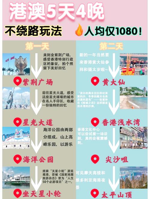 港澳五日游费用是多少钱 - 港澳五日游自由行-第5张图片 港澳五日游费用是多少钱 - 港澳五日游自由行-第5张图片
