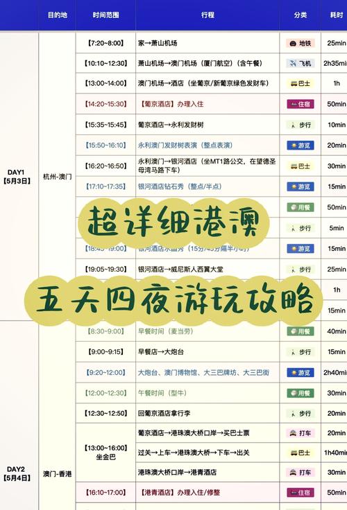 港澳五日游费用是多少钱 - 港澳五日游自由行-第6张图片 港澳五日游费用是多少钱 - 港澳五日游自由行-第6张图片