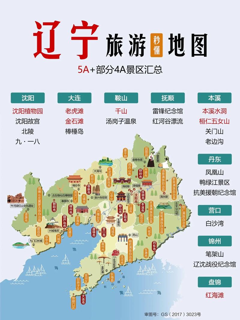 辽宁旅游攻略最全比较好的线路是哪里的(辽宁旅游攻略自由行)-第2张图片 辽宁旅游攻略最全比较好的线路是哪里的(辽宁旅游攻略自由行)-第2张图片