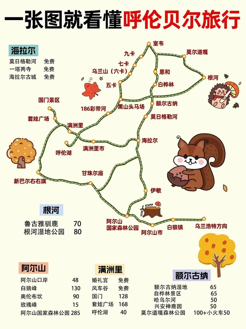 内蒙古旅游攻略必玩的景点2 - 内蒙古旅游攻略必玩的景点天气预报-第2张图片 内蒙古旅游攻略必玩的景点2 - 内蒙古旅游攻略必玩的景点天气预报-第2张图片