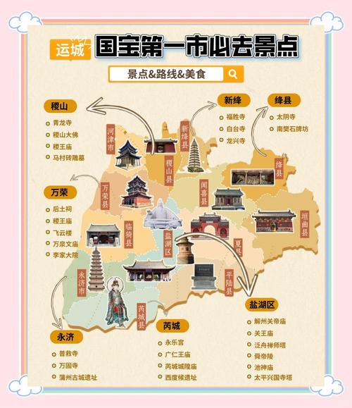 山西旅游三日攻略大全,山西3日游旅游攻略-第1张图片 山西旅游三日攻略大全,山西3日游旅游攻略-第1张图片