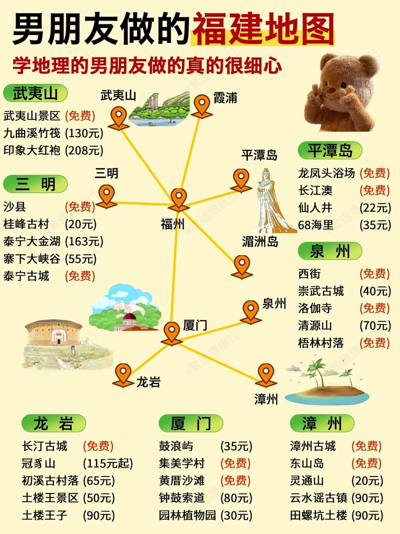福建当地导游,福建当地导游有哪些-第3张图片 福建当地导游,福建当地导游有哪些-第3张图片