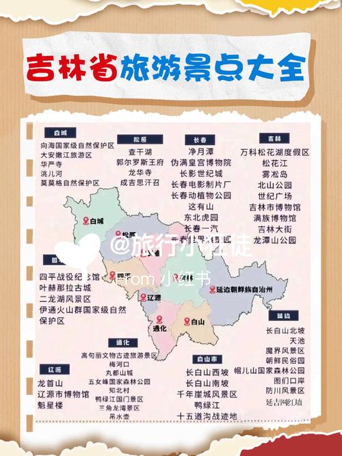 吉林市旅游人次 - 吉林市全域旅游-第6张图片 吉林市旅游人次 - 吉林市全域旅游-第6张图片