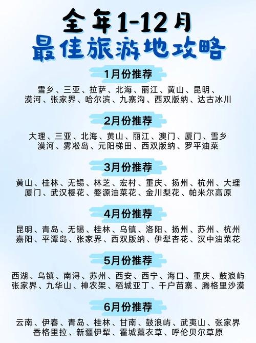 1月份旅游好去处,1月份旅游去哪里是最佳的选取?-第2张图片 1月份旅游好去处,1月份旅游去哪里是最佳的选取?-第2张图片
