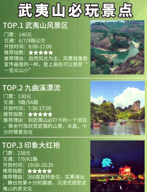福建武夷山游玩攻略,旅游攻略福建武夷山-第1张图片 福建武夷山游玩攻略,旅游攻略福建武夷山-第1张图片