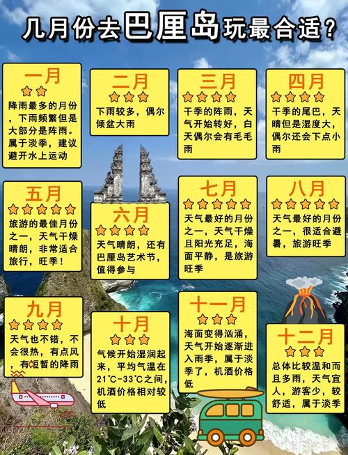 巴厘岛旅游淡季还是旺季,巴厘岛哪个季节去比较好-第6张图片 巴厘岛旅游淡季还是旺季,巴厘岛哪个季节去比较好-第6张图片