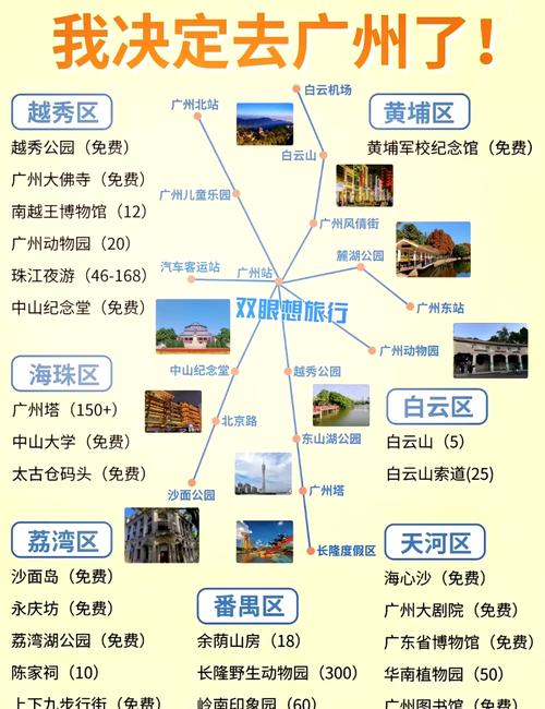 广州一日游计划,广州一日游路线推荐-第2张图片 广州一日游计划,广州一日游路线推荐-第2张图片