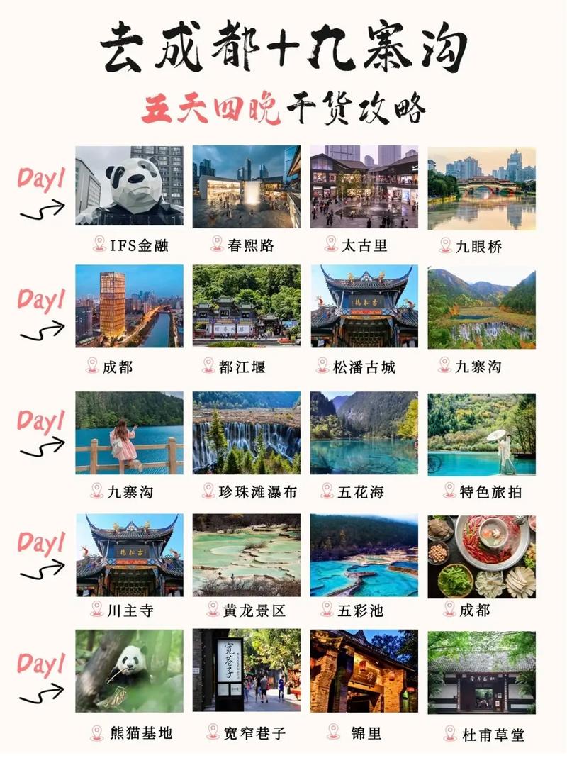 成都旅游攻略五天自由行 - 成都旅游攻略五日游多少钱-第1张图片 成都旅游攻略五天自由行 - 成都旅游攻略五日游多少钱-第1张图片