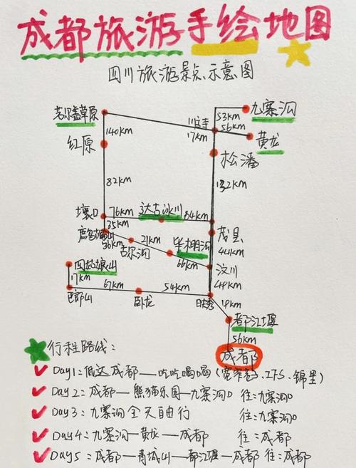 成都旅游攻略五天自由行 - 成都旅游攻略五日游多少钱-第3张图片 成都旅游攻略五天自由行 - 成都旅游攻略五日游多少钱-第3张图片