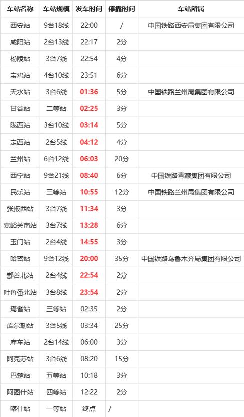 乌鲁木齐票价 - 北京至乌鲁木齐卧铺票价-第3张图片 乌鲁木齐票价 - 北京至乌鲁木齐卧铺票价-第3张图片