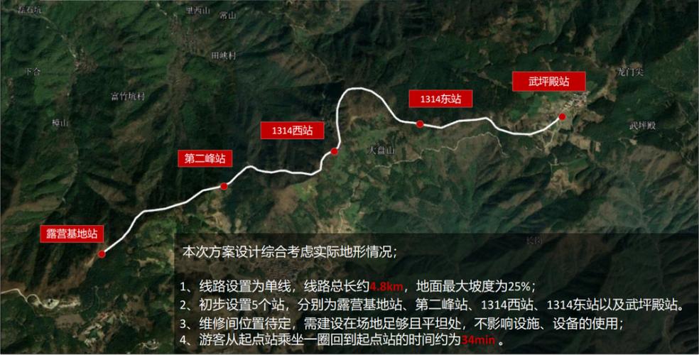金华旅游项目工程招标,金华旅游业-第6张图片 金华旅游项目工程招标,金华旅游业-第6张图片