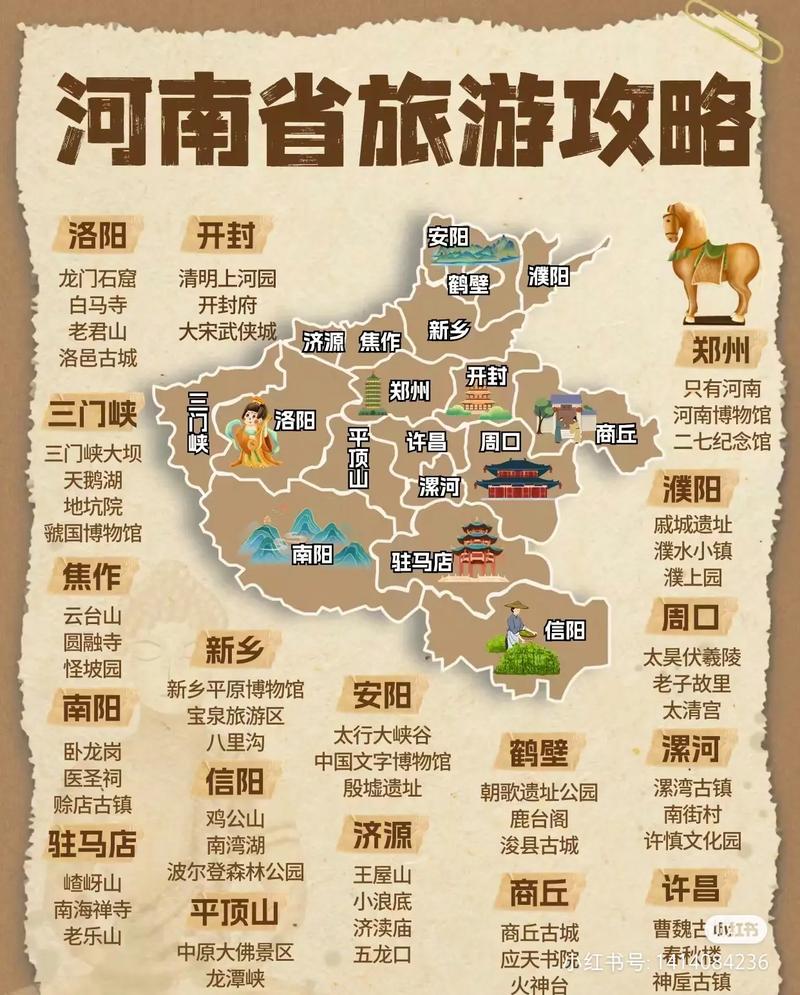 河南旅游景点大全介绍一日游,河南旅游攻略必去景点大全-第5张图片 河南旅游景点大全介绍一日游,河南旅游攻略必去景点大全-第5张图片