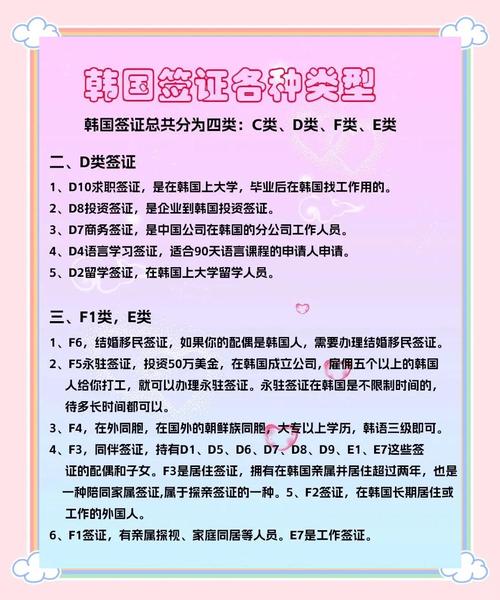韩国签证一次可以用多久(韩国签证单次停留多久)-第4张图片 韩国签证一次可以用多久(韩国签证单次停留多久)-第4张图片