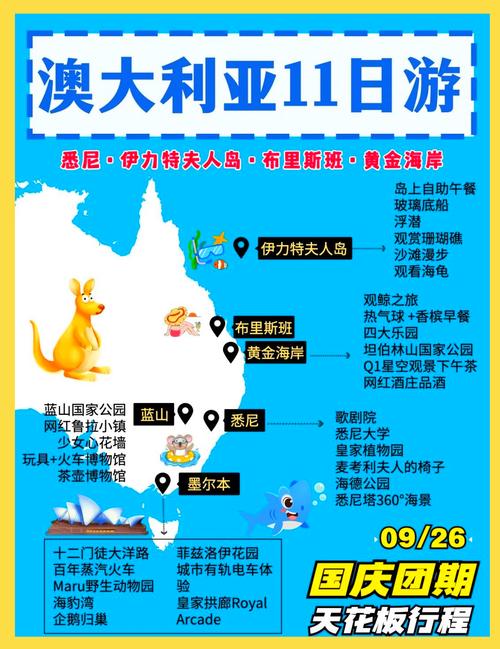 澳大利亚旅游2021(澳大利亚旅游签证好办吗)-第2张图片 澳大利亚旅游2021(澳大利亚旅游签证好办吗)-第2张图片