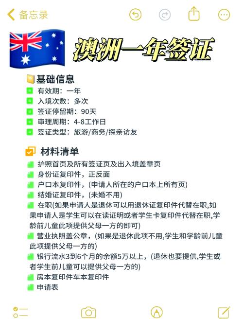 澳大利亚旅游2021(澳大利亚旅游签证好办吗)-第6张图片 澳大利亚旅游2021(澳大利亚旅游签证好办吗)-第6张图片