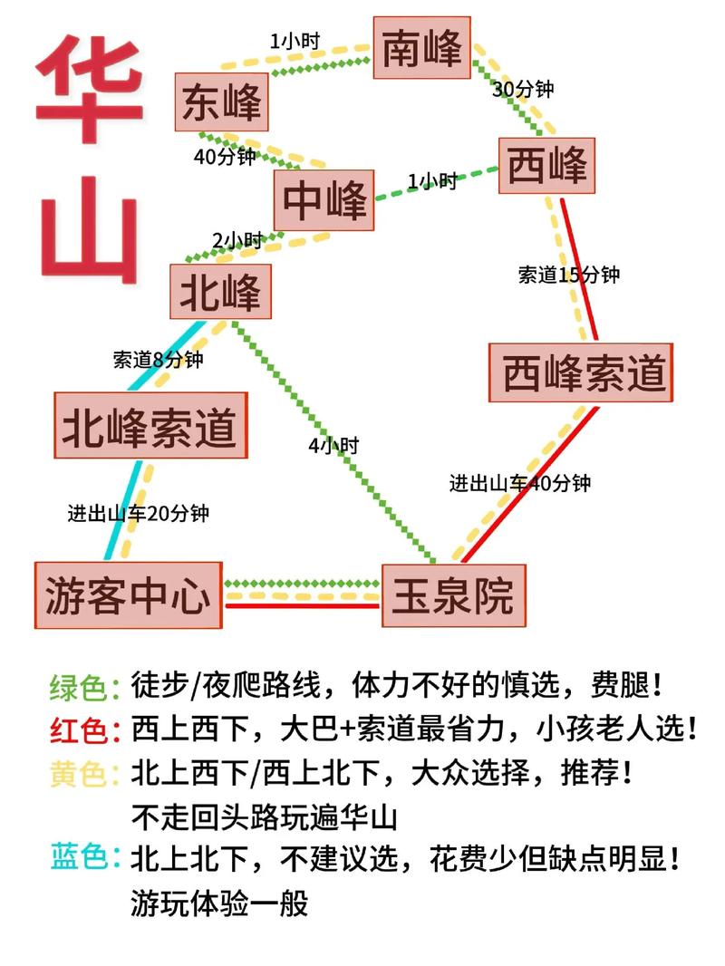 九华山旅游路线推荐 - 九华山景点路线-第4张图片 九华山旅游路线推荐 - 九华山景点路线-第4张图片