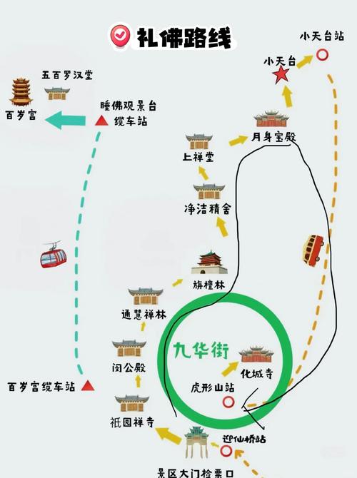 九华山旅游路线推荐 - 九华山景点路线-第5张图片 九华山旅游路线推荐 - 九华山景点路线-第5张图片