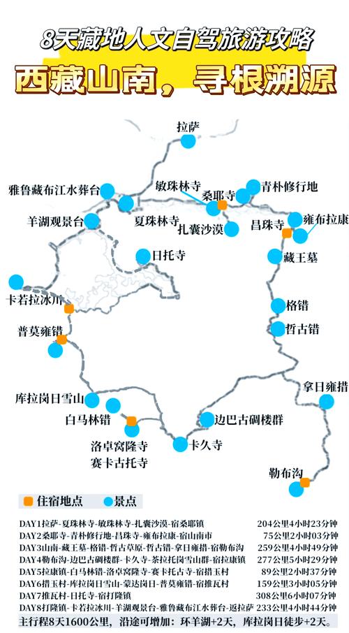 山南自驾路线(山南自驾攻略)-第2张图片 山南自驾路线(山南自驾攻略)-第2张图片