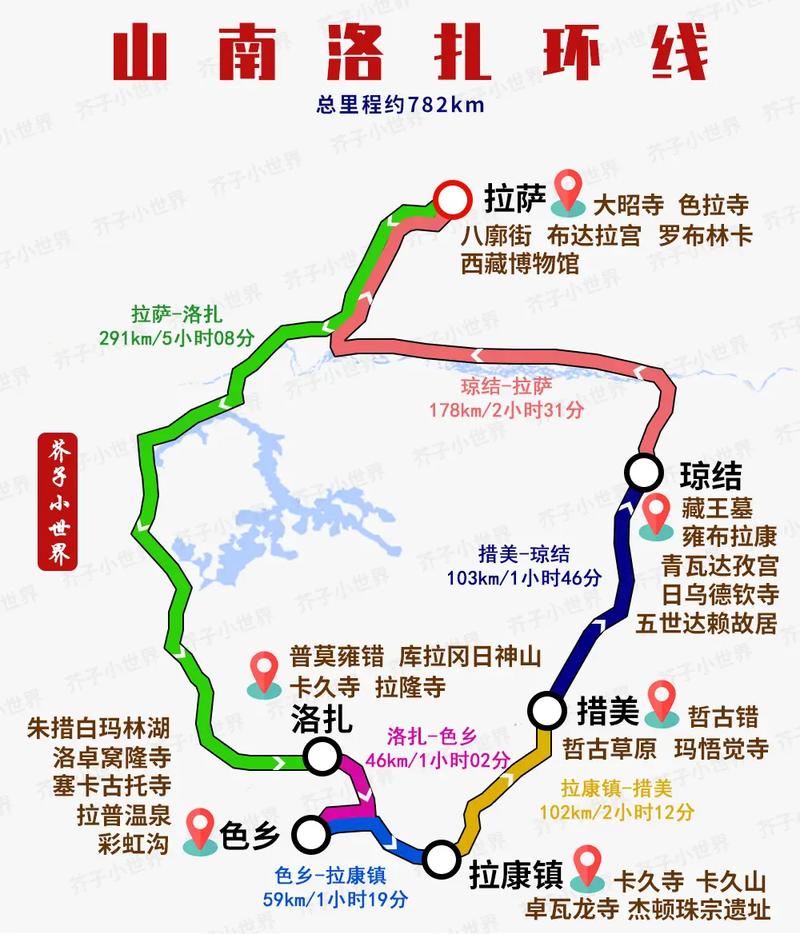 山南自驾路线(山南自驾攻略)-第3张图片 山南自驾路线(山南自驾攻略)-第3张图片