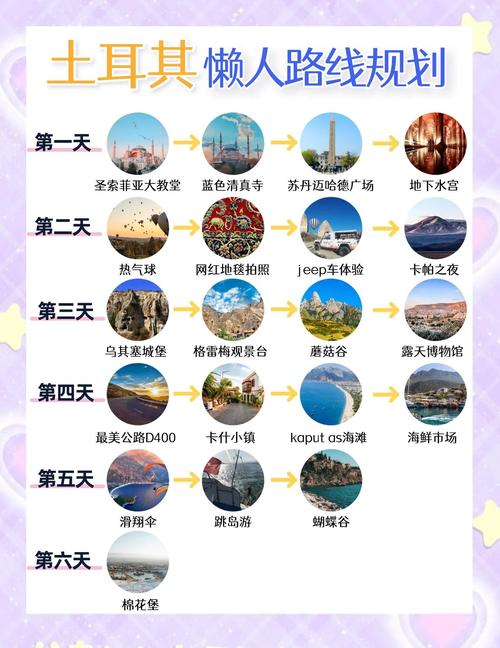 去土耳其旅游需要准备什么资料(去土耳其旅游需要准备什么资料和手续)-第1张图片 去土耳其旅游需要准备什么资料(去土耳其旅游需要准备什么资料和手续)-第1张图片