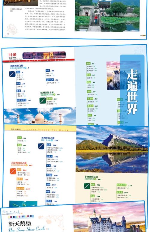中国旅游攻略书籍推荐,比较好的中国旅游攻略书-第2张图片 中国旅游攻略书籍推荐,比较好的中国旅游攻略书-第2张图片