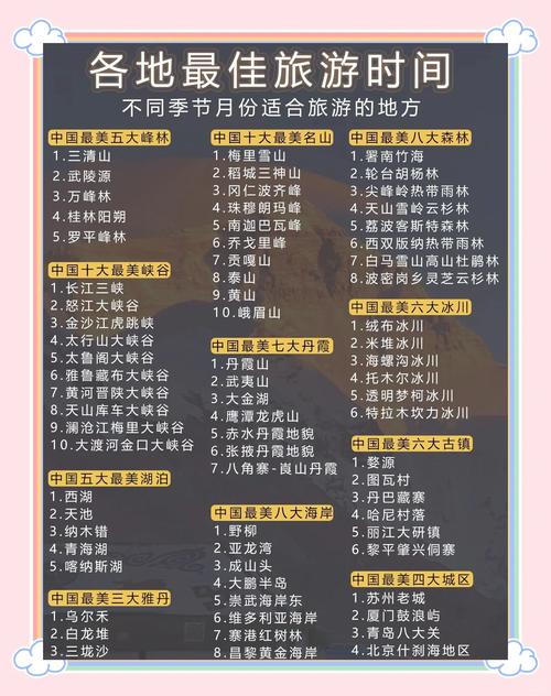 中国旅游攻略书籍推荐,比较好的中国旅游攻略书-第5张图片 中国旅游攻略书籍推荐,比较好的中国旅游攻略书-第5张图片