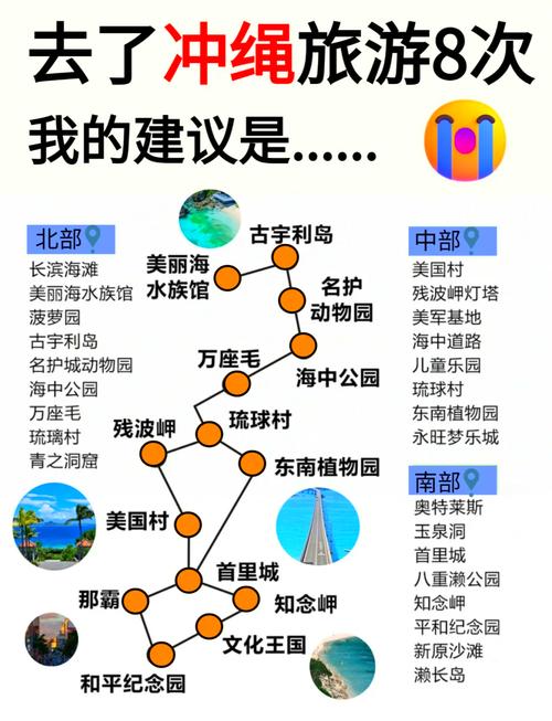 冲绳旅游最佳季节是几月份啊(冲绳旅游攻略自由行)-第1张图片 冲绳旅游最佳季节是几月份啊(冲绳旅游攻略自由行)-第1张图片
