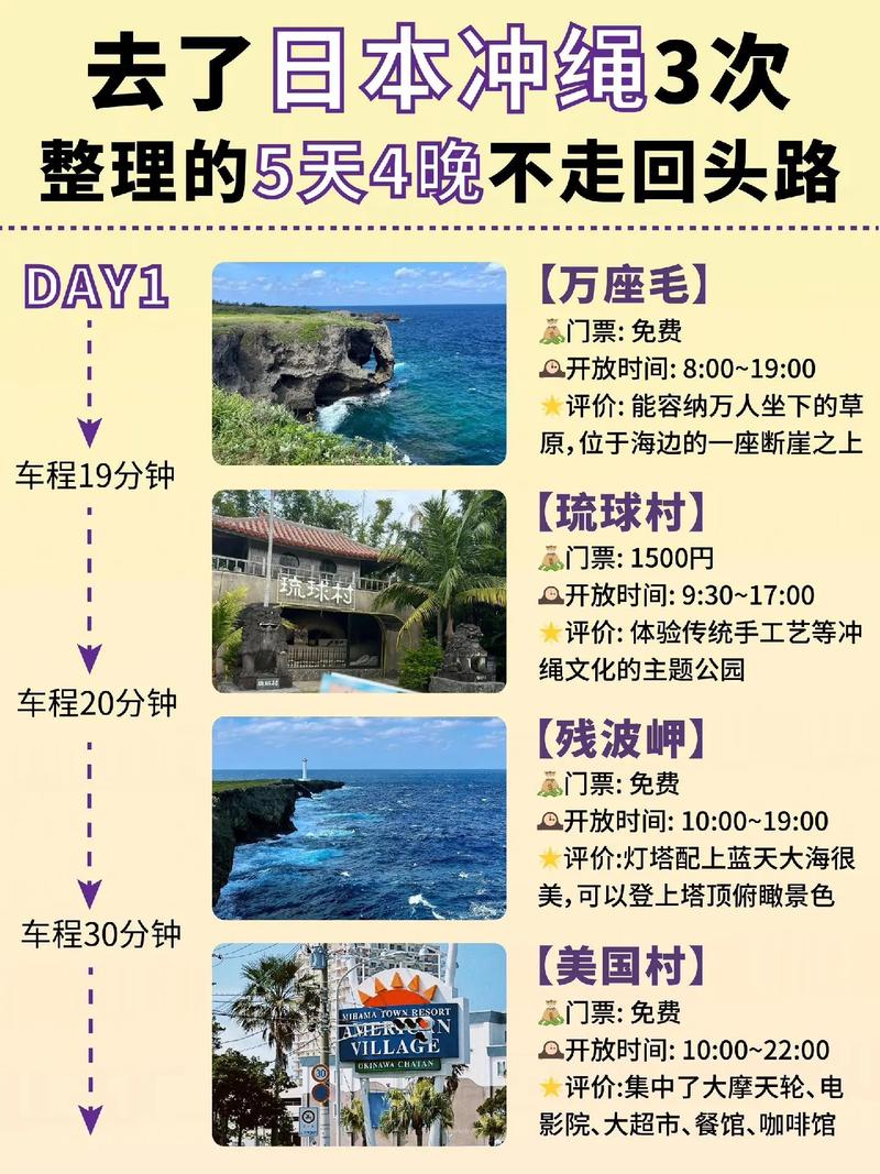 冲绳旅游最佳季节是几月份啊(冲绳旅游攻略自由行)-第3张图片 冲绳旅游最佳季节是几月份啊(冲绳旅游攻略自由行)-第3张图片