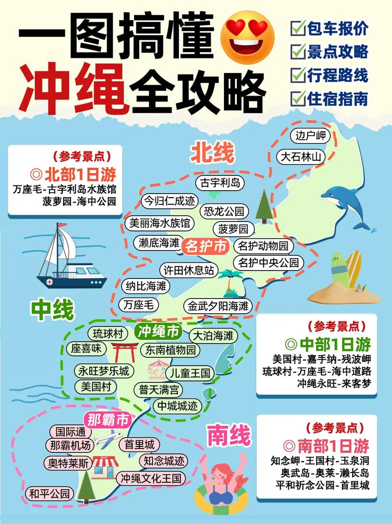 冲绳旅游最佳季节是几月份啊(冲绳旅游攻略自由行)-第4张图片 冲绳旅游最佳季节是几月份啊(冲绳旅游攻略自由行)-第4张图片