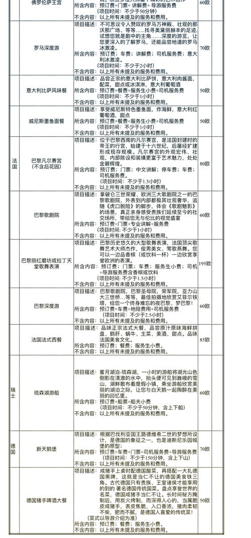 欧洲游15天大概多少钱,欧洲十五天旅游多少钱-第1张图片 欧洲游15天大概多少钱,欧洲十五天旅游多少钱-第1张图片