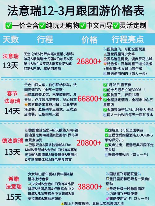 欧洲游15天大概多少钱,欧洲十五天旅游多少钱-第3张图片 欧洲游15天大概多少钱,欧洲十五天旅游多少钱-第3张图片