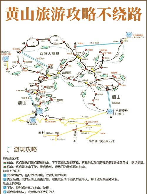 黄山附近景区旅游攻略一日游(黄山附近旅游攻略自驾游)-第4张图片 黄山附近景区旅游攻略一日游(黄山附近旅游攻略自驾游)-第4张图片