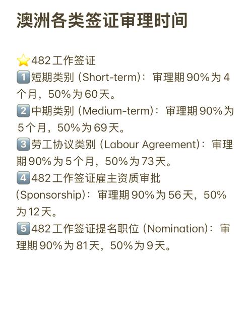 澳洲签证可以停留多久,澳洲签证几年有效期-第2张图片 澳洲签证可以停留多久,澳洲签证几年有效期-第2张图片