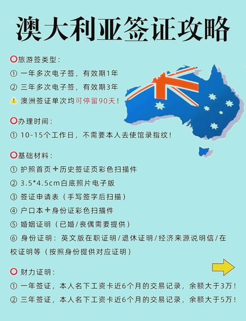 澳洲签证可以停留多久,澳洲签证几年有效期-第4张图片 澳洲签证可以停留多久,澳洲签证几年有效期-第4张图片