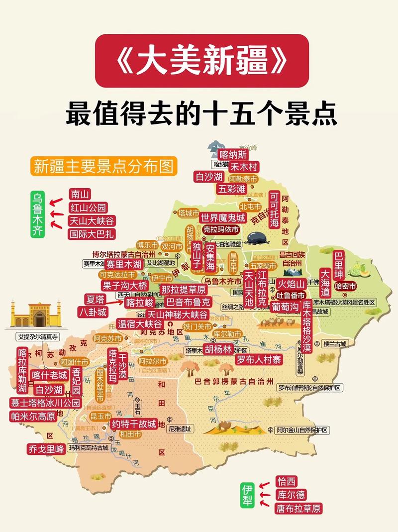新疆旅游景点大全景点排名榜（新疆13个旅游景点）-第1张图片