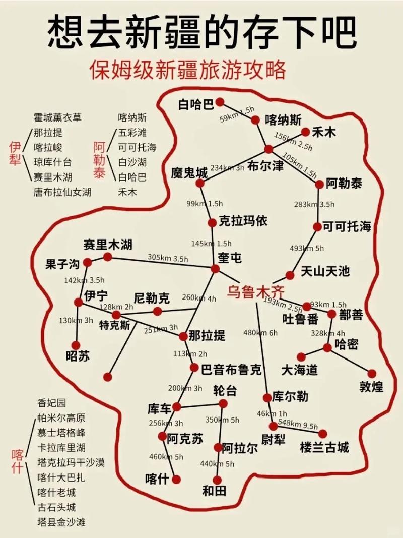 新疆旅游景点大全景点排名榜（新疆13个旅游景点）-第2张图片