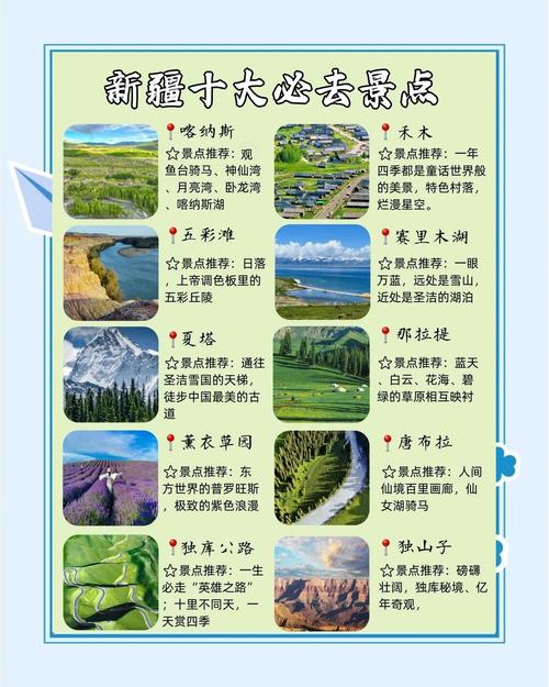 新疆旅游景点大全景点排名榜（新疆13个旅游景点）-第3张图片