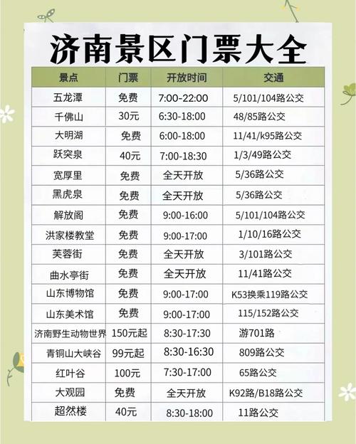 济南旅游地点及门票费用查询 - 济南旅游攻略百科-第3张图片 济南旅游地点及门票费用查询 - 济南旅游攻略百科-第3张图片